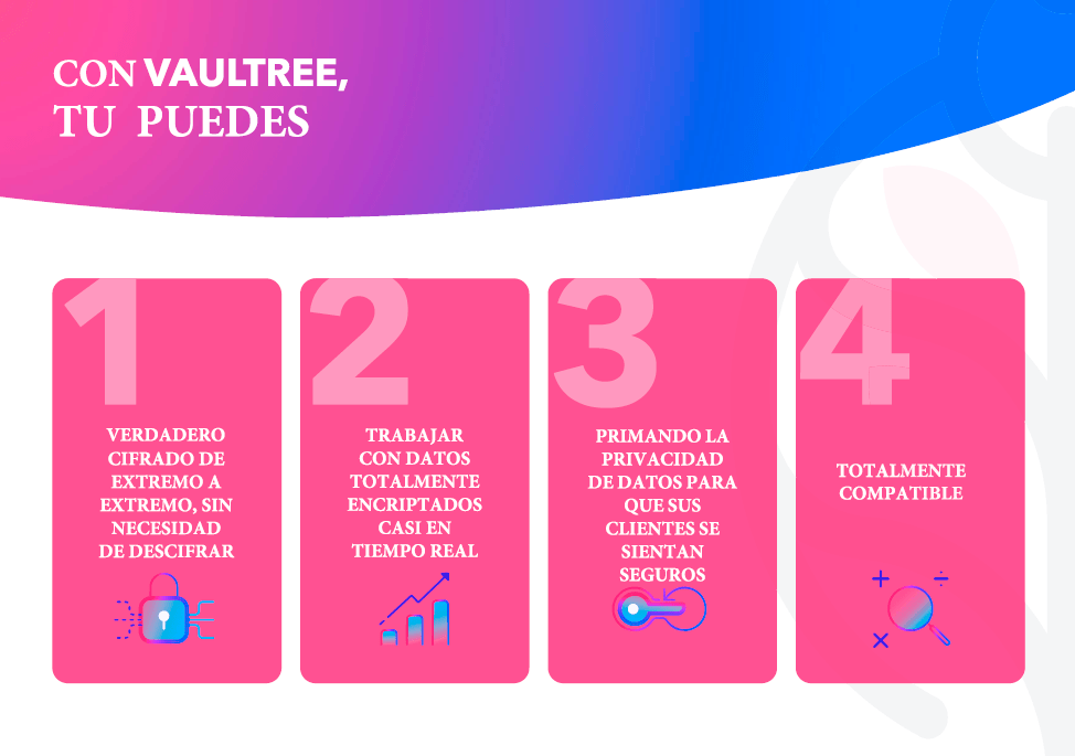 DISUMTEC presenta la Solución VAULTREE