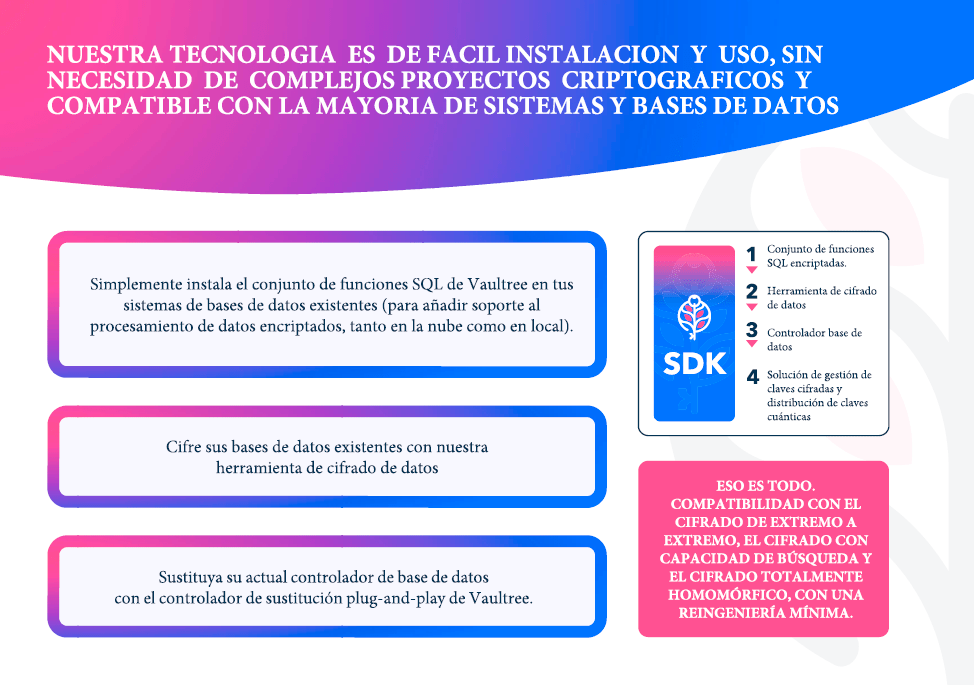 DISUMTEC presenta la Solución VAULTREE